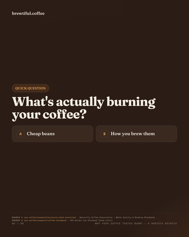 Brewtiful slide 2