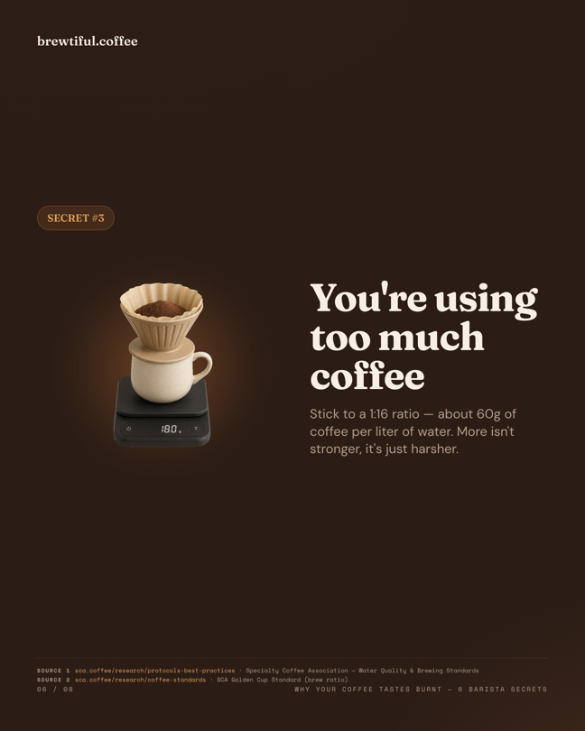 Brewtiful slide 6