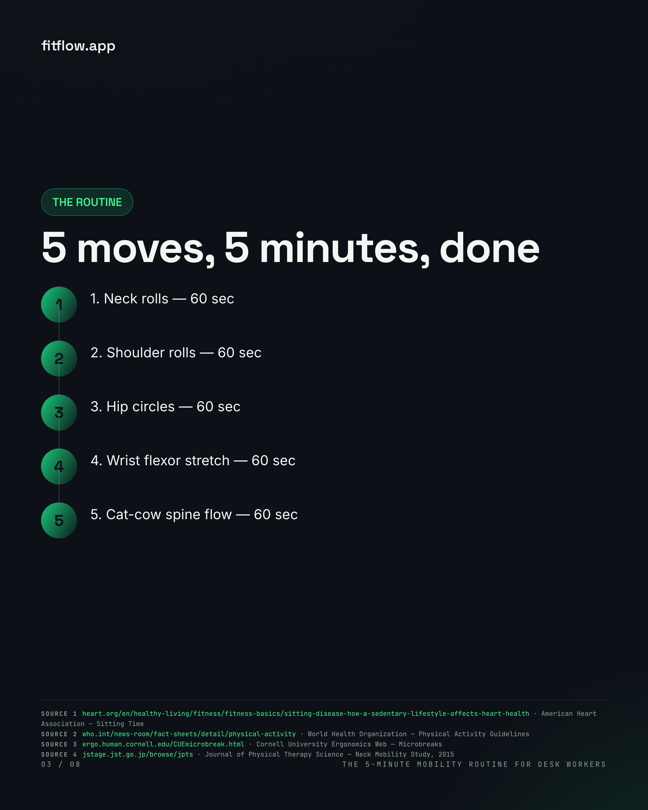 FitFlow slide 3