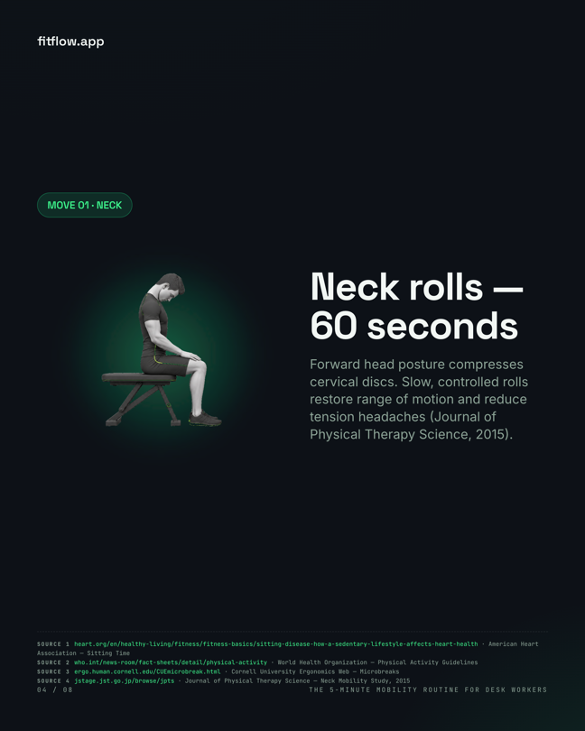 FitFlow slide 4
