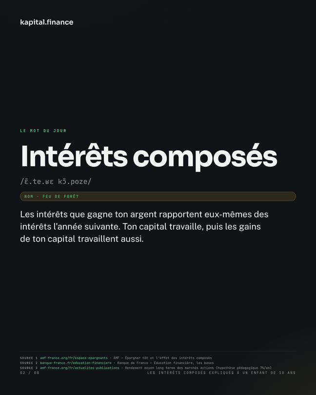 Kapital slide 2